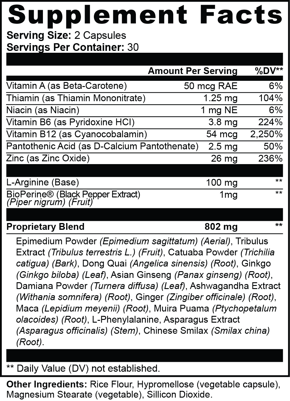 Women's Formula
