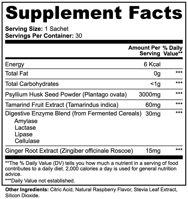 Colon Cleanse