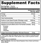 Colon Cleanse