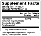 Resveratrol