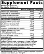 MCT Blend Formula
