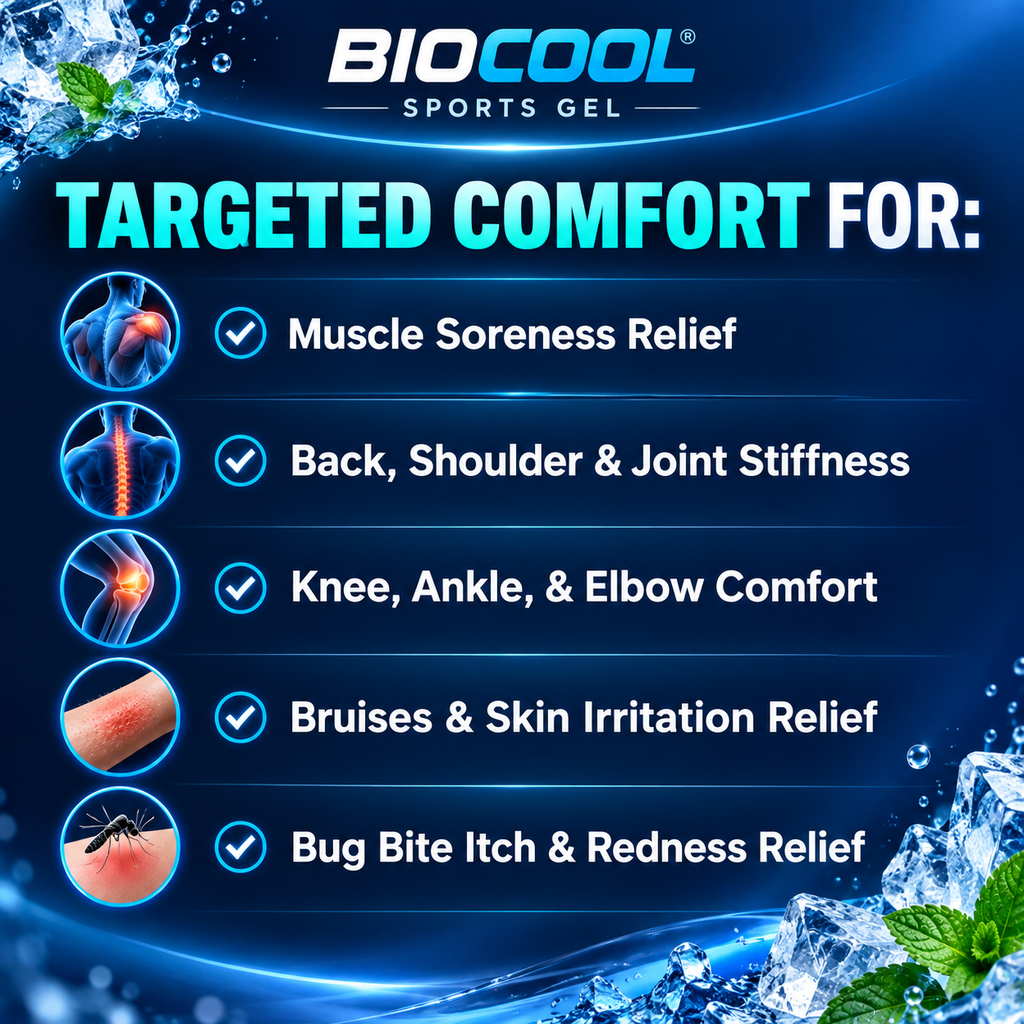 Biocool Sports Gel (Roll-On)