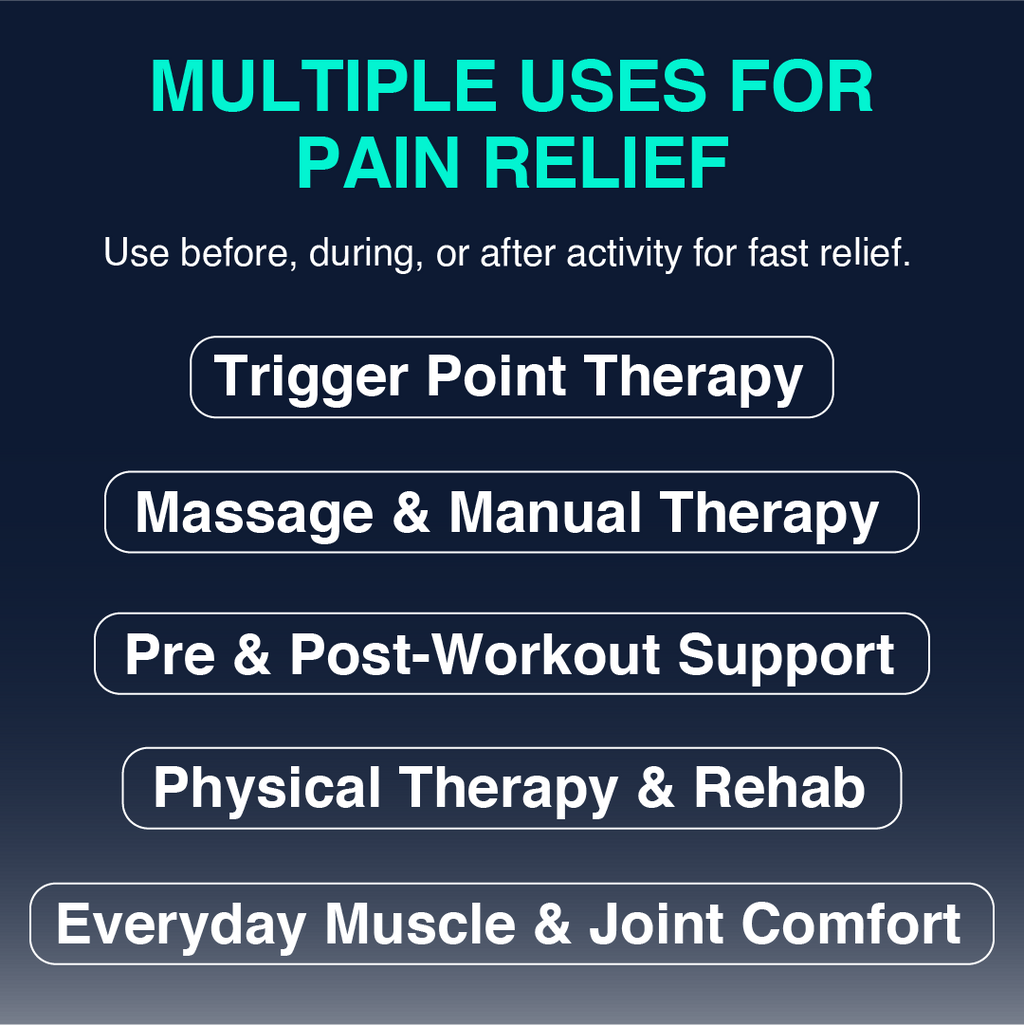 Biocool Sports Gel (Roll-On)