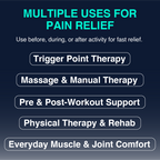 Biocool Sports Gel (Roll-On)