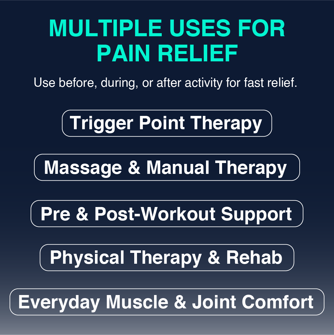 Biocool Sports Gel (Roll-On)